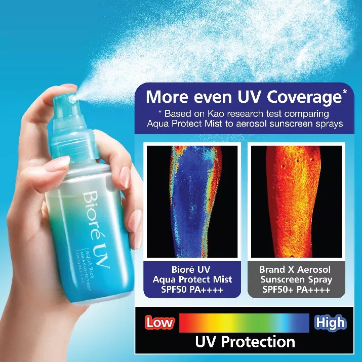 KAO BIORE UV Aqua Rich Aqua Protect Mist SPF50 PA++++ 60ml - Image 8